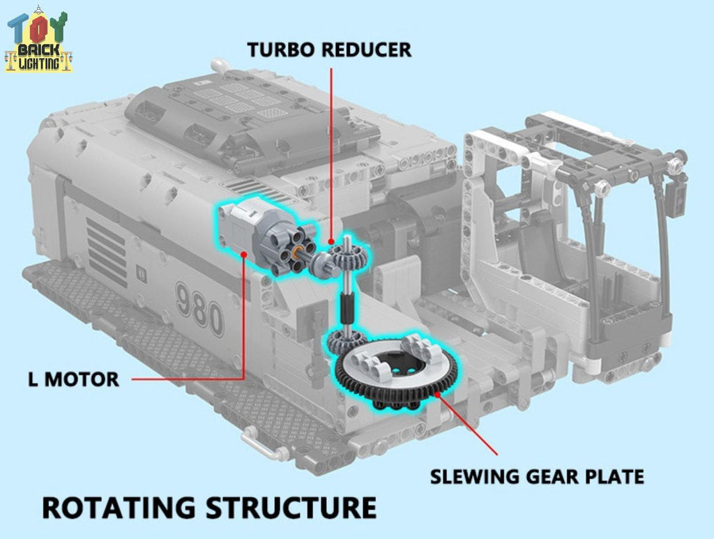 Remote Control Liebherr R980 Crawler Excavator Technical Powered MOC Brick Set - Toy Brick Lighting