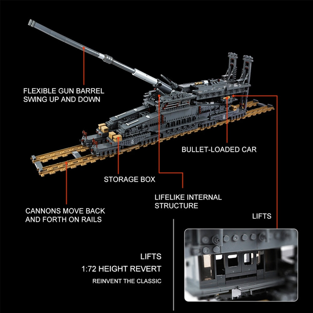 Schwerer Gustav - Special LEGO Themes - Eurobricks Forums